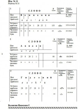 Расшифровка арабской Библии - Шаг № 11.jpg