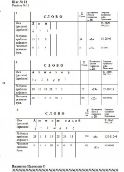 Расшифровка арабской Библии - Шаг № 12.jpg