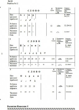 Расшифровка арабской Библии - Шаг № 13.jpg