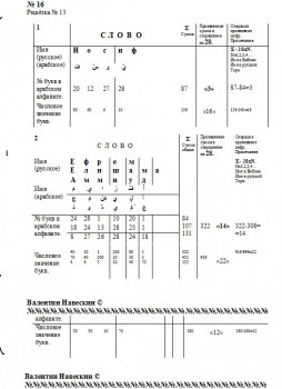 Расшифровка арабской Библии - Шаг № 16.jpg