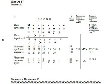 Расшифровка арабской Библии - Шаг № 17.jpg