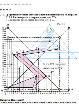 Расшифровка арабской Библии - Шаг № 19.jpg