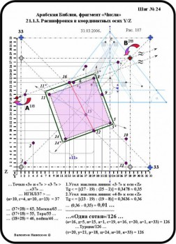 Расшифровка арабской Библии - Шаг № 24.jpg