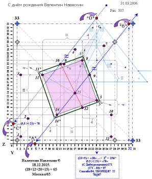Расшифровка арабской Библии - С днём рождения.jpg