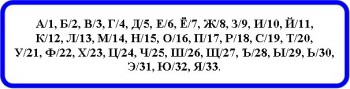 Расшифровка арабской Библии - гематрический алфавит.jpg