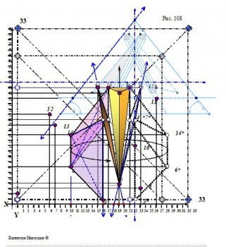 Расшифровка арабской Библии в цифровом значении букв - Расшифровка в координатных осях X-Y (числа)..jpg