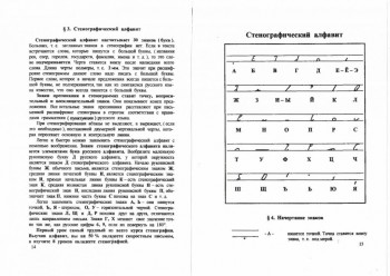 Как научиться быстро писать. - _20151018_14575004.jpg