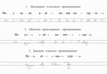 Как научиться быстро писать. - слух спосб  скршеня слов.jpg