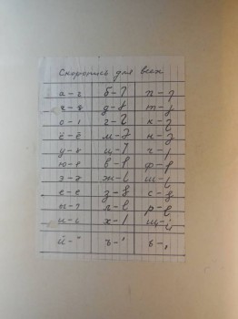 Как научиться быстро писать. - 180216 004.jpg