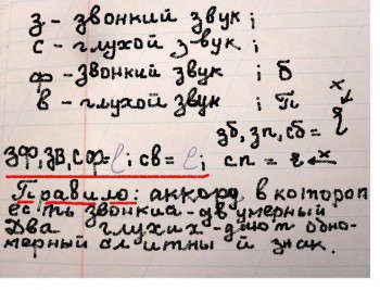 Как научиться быстро писать. - 2202160.JPG