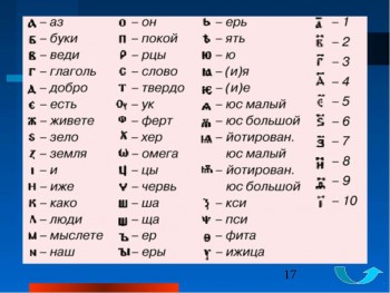 Перевоспитаем слово бред  - азбука16.jpg