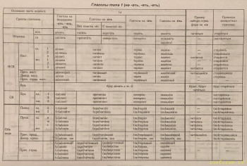 Рассветай, парадигма  - 0237B2E3-3BCB-48B6-8B75-08C5DB9F4ECD.jpeg