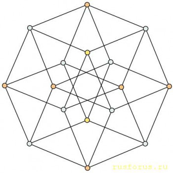 Введение в аксиоматику духовных систем, Идеография, Онтология - 352.jpg
