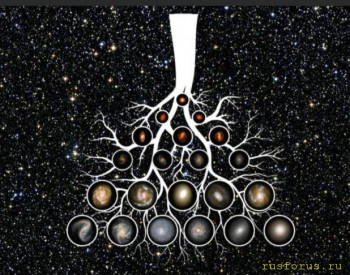 О Русском – Бело-Светном – Языке и Народе - Древо Мира.jpg