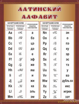 Графика и энерргетика звука русской буквы современного русского Алфавита - image.jpg