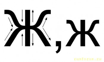 Графика и энерргетика звука русской буквы современного русского Алфавита - image.jpg