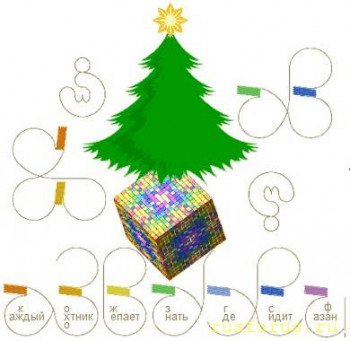 Ковчег.  - kiwot_el_a.jpg