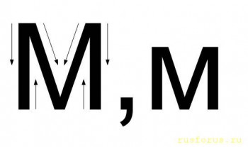 Графика и энерргетика звука русской буквы современного русского Алфавита - image.jpg