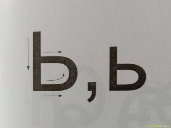 Графика и энерргетика звука русской буквы современного русского Алфавита - image.jpg