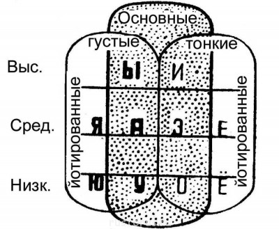 Дата публикации Правила Терне одна тысяча восемьсот семьдесят четвёртый год.